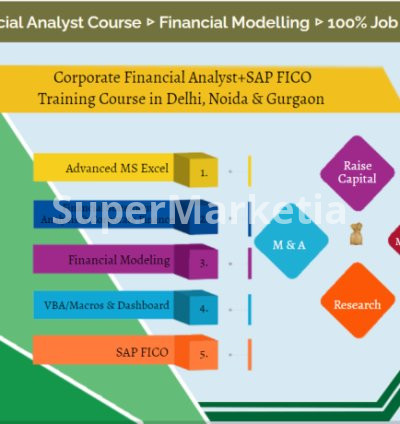 Guaranteed Intervies Assistance for Financial Modelling Trainees, by "SLA Consultants Delhi"